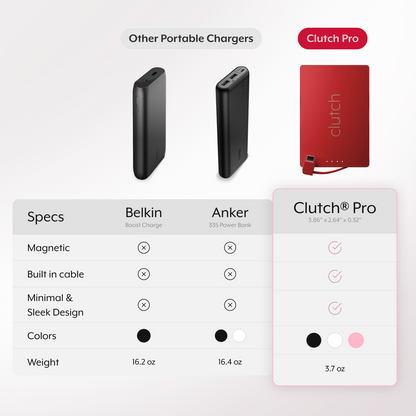 Clutch® Pro USB-C